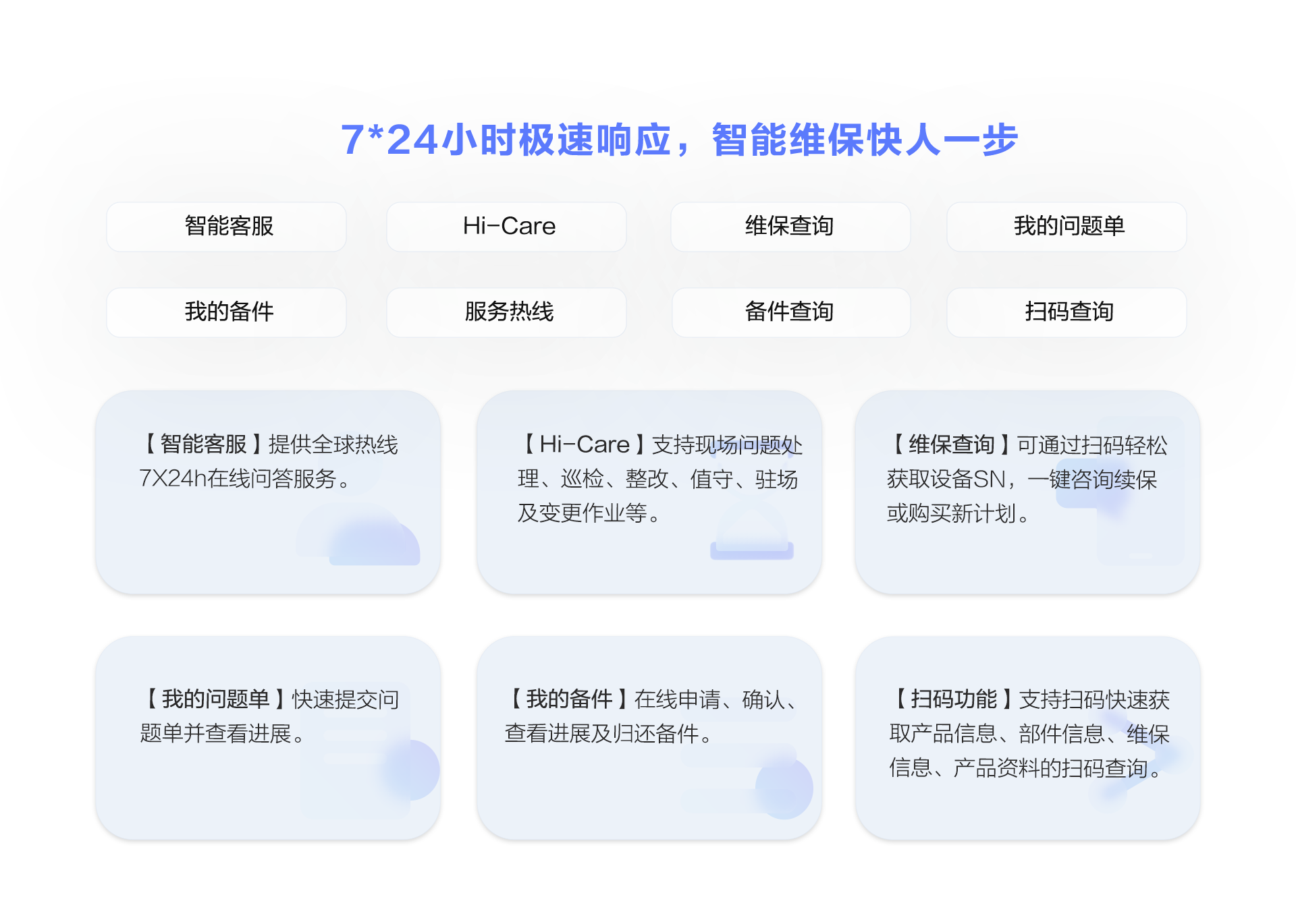 华为企业服务APP，一站式项目交付、维护作业、资料获取、社区交流